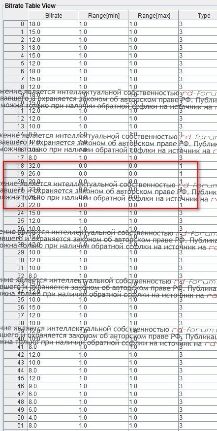 Битрейт стало прошивки-стока.jpeg