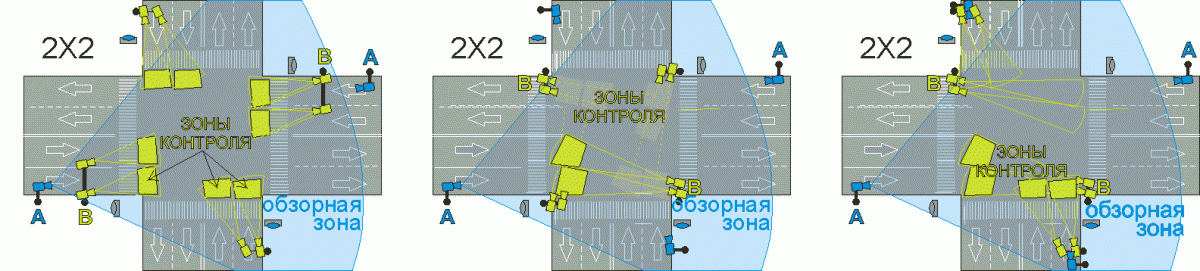 Перекресток.gif