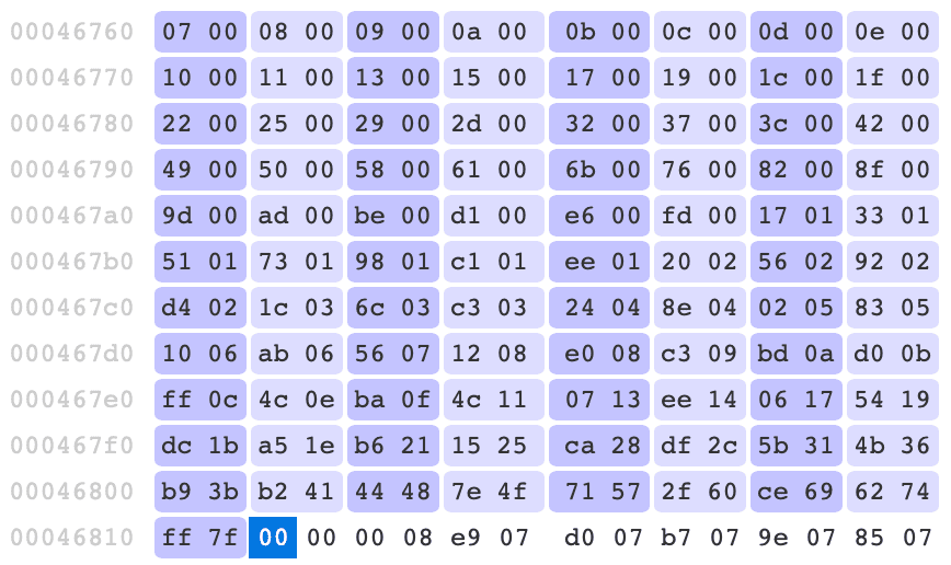 Снимок экрана 2020-06-26 в 08.58.33.png