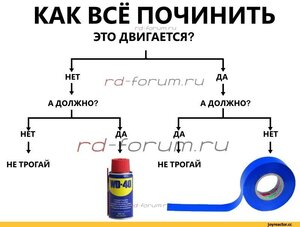 wd40-синяя-изолента-памятка-песочница-2127719.jpeg