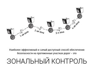 зональный контроль АД.jpg