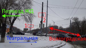 Перекресток Волгоградская5.jpg