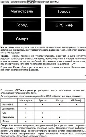 Режимы.jpg